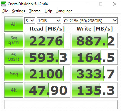 Samsung 950 Pro M.2 NVM Express Benchmark