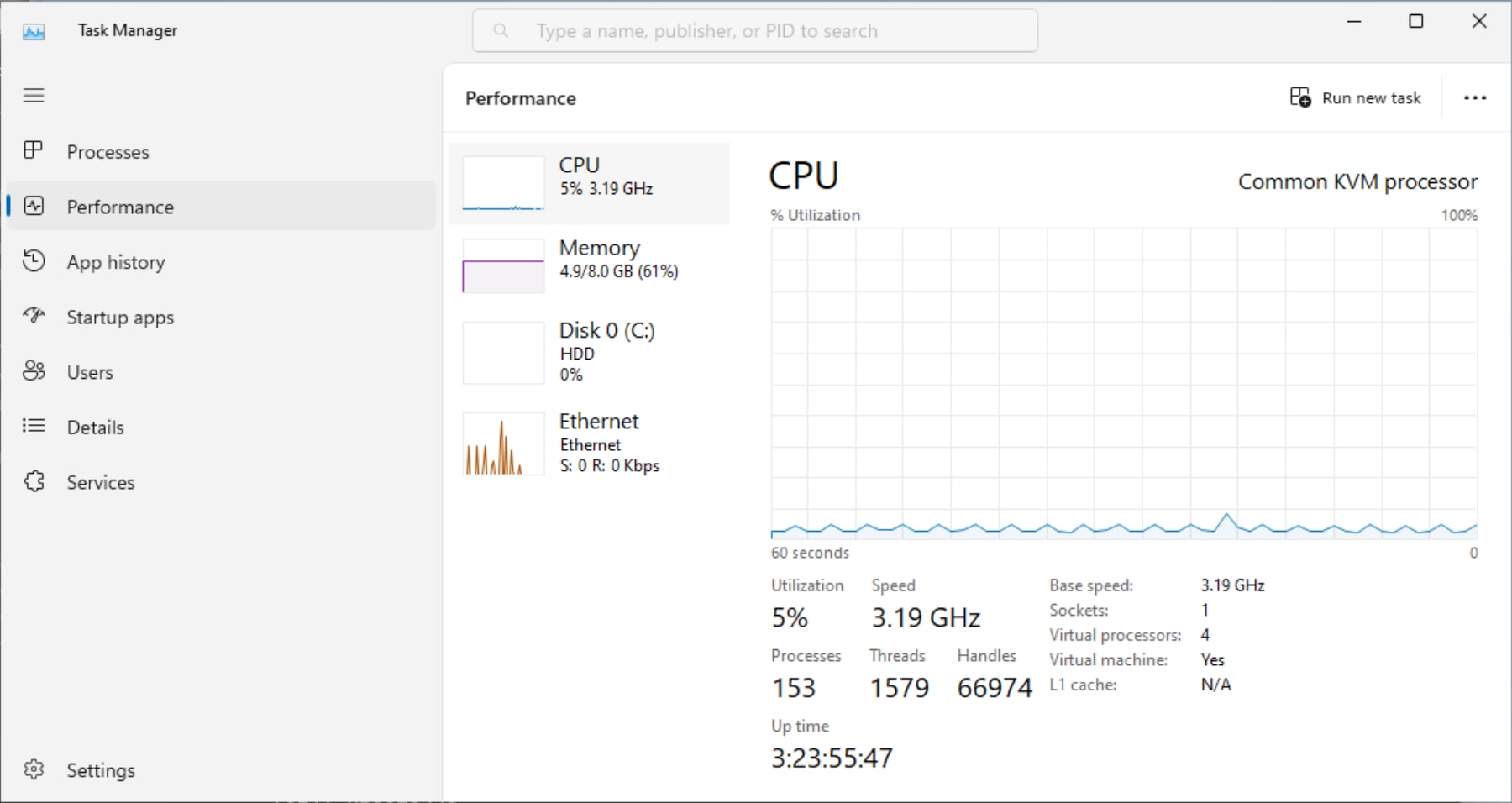 Windows 11 Task Manager